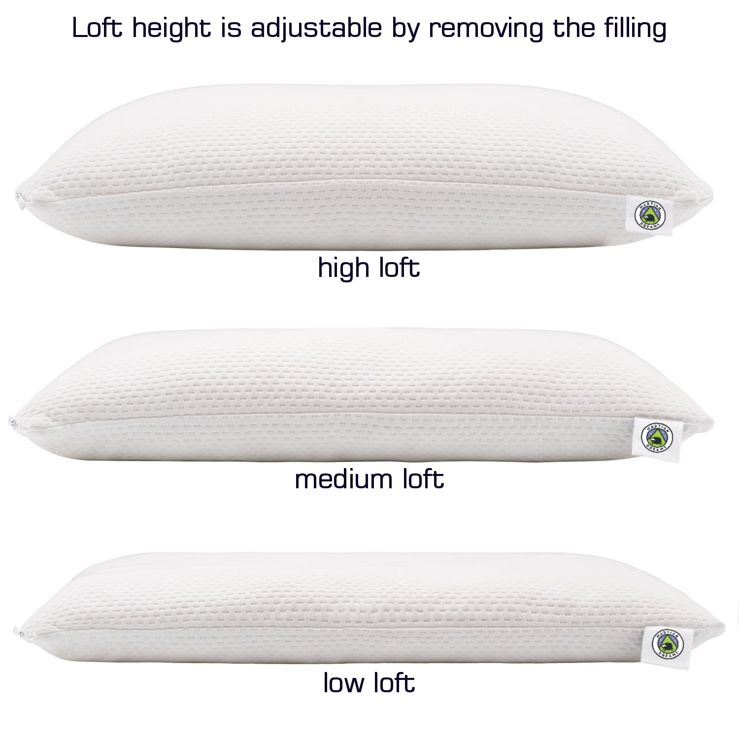 Alastair's dream science clearance memory foam pillow review